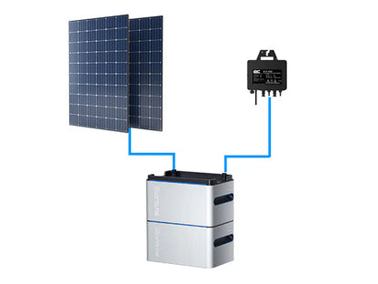 Storcube S1000 Balcony Optical Storage Solution