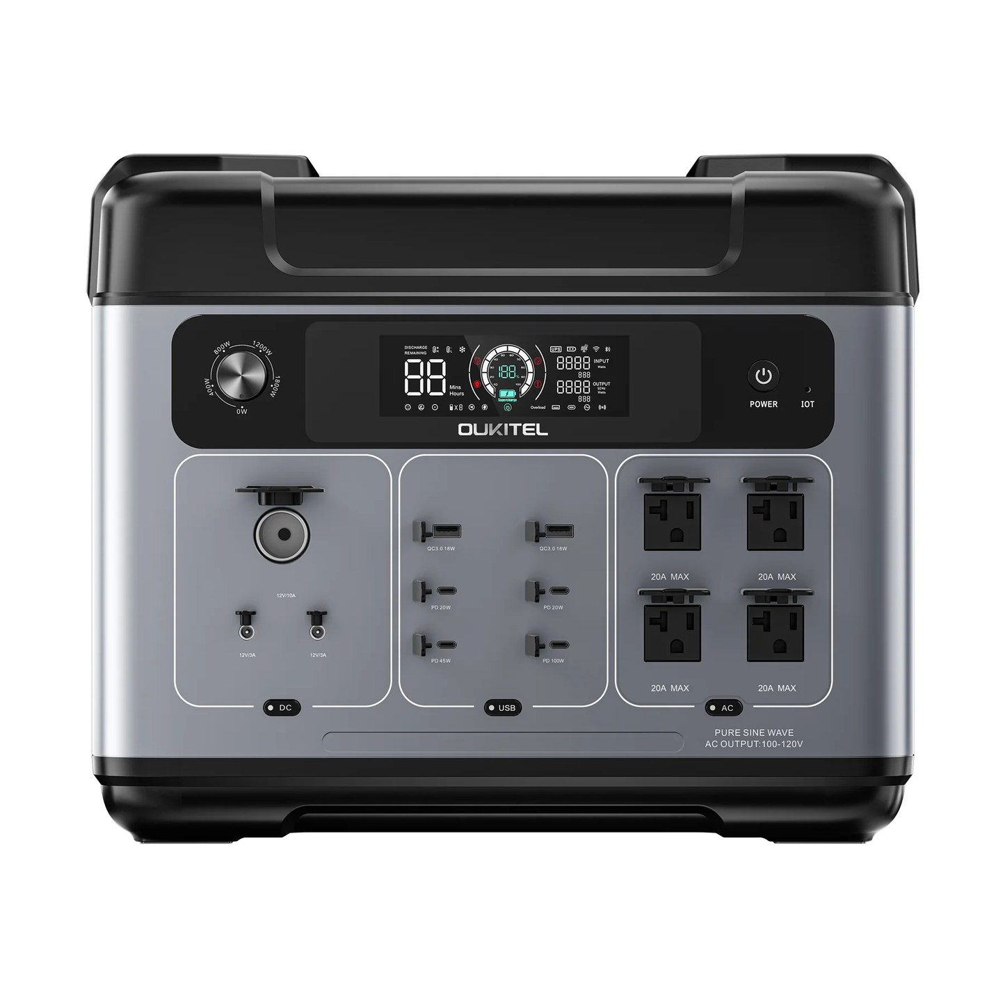 OUKITEL P2001E PLUS Portable Power Station 2048Wh