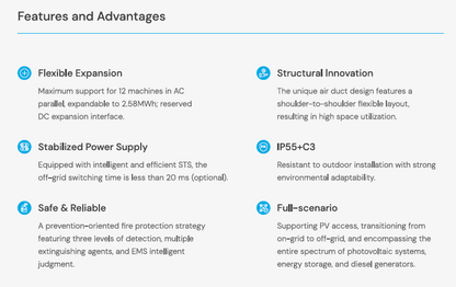 DYNESS DH200F (215kWh) Air Cooled AIO