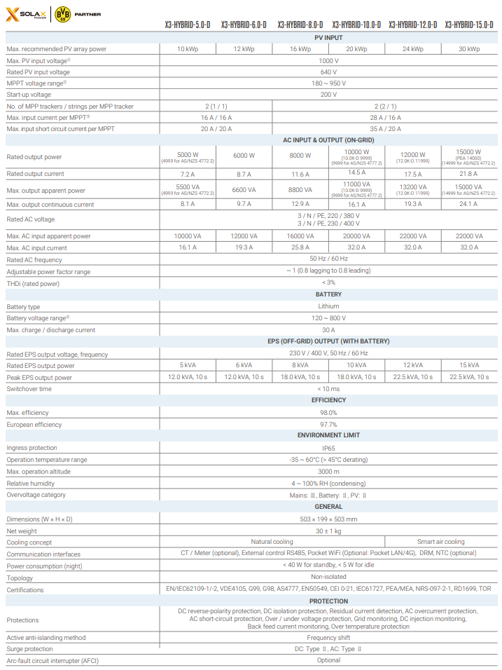 SOLAX X3 Hybride 10.0kW G4 omvormer