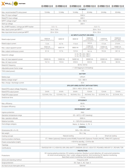 SOLAX X3 Hybride 10.0kW G4 omvormer