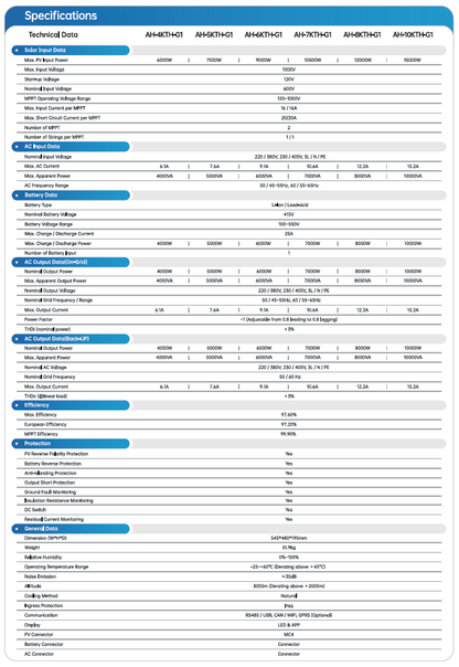 AOHAI Hybrid HV 10kW AH-10KTH-G1 3Ph