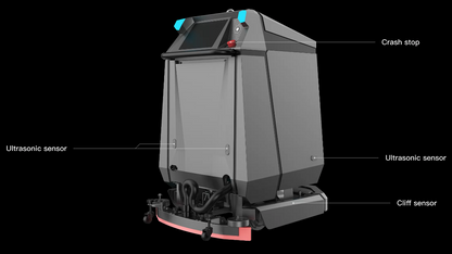 RosiWit Skywalker 50-C 3D-LiDAR-Version