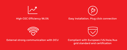ESTAR Mikro-Wechselrichter HERF-500