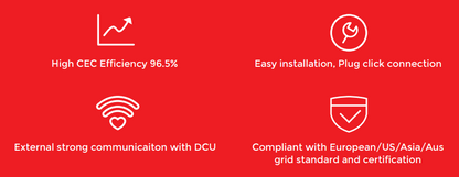 ESTAR Micro inverter HERF-1600