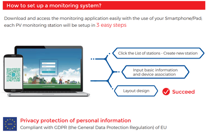 ESTAR Mikro-Wechselrichter-DCU-Überwachungseinheit