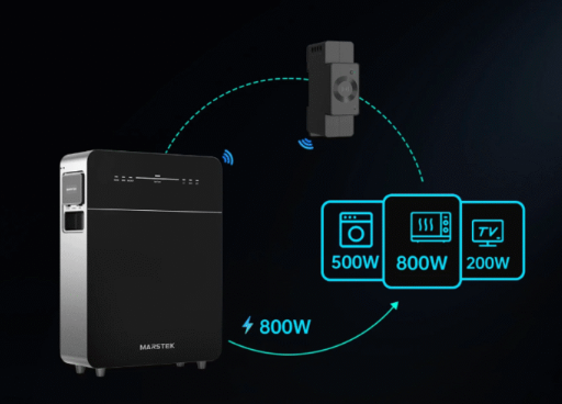 MARSTEK Venus E V3 5kWh PLUG &amp; PLAY