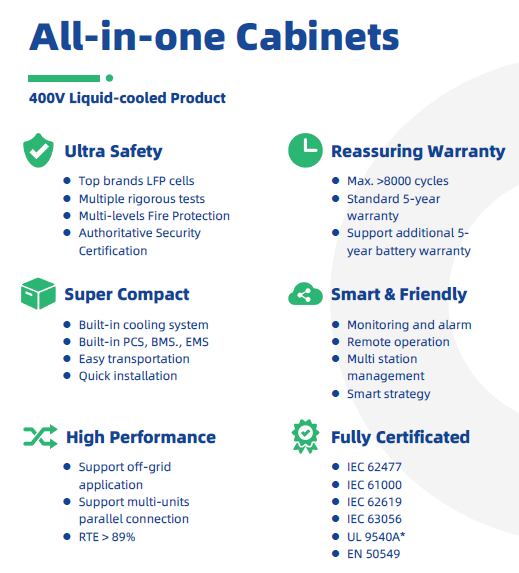 ALL IN ONE Cabinet ECO-E233LS 100kW/233kWh