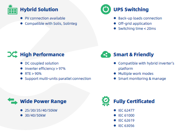 HYBRID Cabinet ECO-E64WX 64kWh