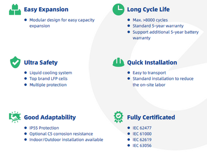 BATTERY Cabinet ECO-B418LP 418kWh