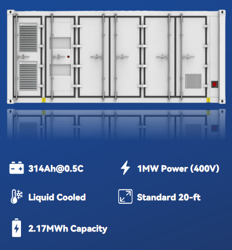 ALL IN ONE Container ECO-E20FT2170LP-2
