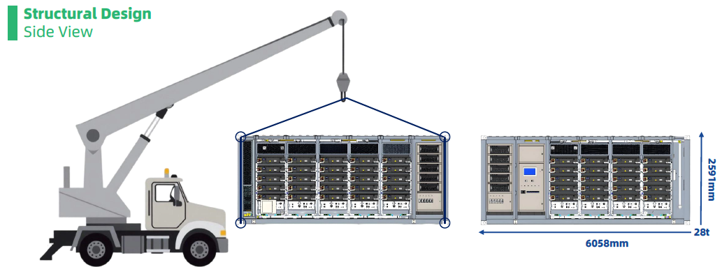 ALL IN ONE Container ECO-E20FT2170LP-2