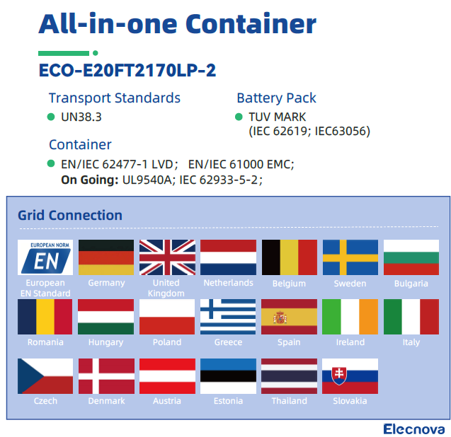 ALL IN ONE Container ECO-E20FT2170LP-2