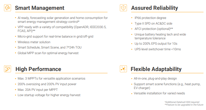 SOLAX High Voltage Battery System Slave HV11550 V2
