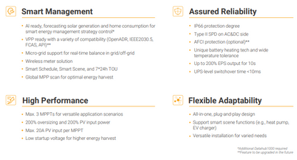 SOLAX High Voltage Battery System Slave HV11550 V2