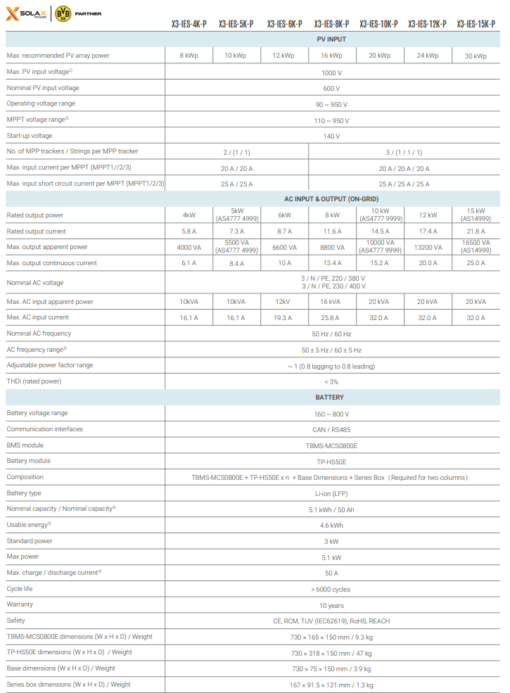 SOLAX High Voltage Battery System Slave HV11550 V2