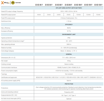 SOLAX High Voltage Battery System Slave HV11550 V2
