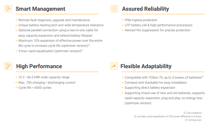 SOLAX Triple Sys. Battery Unit 5.1kWh (TBHS51)