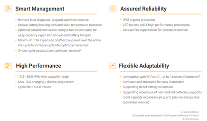 SOLAX Triple Sys. Battery Unit 5.1kWh (TBHS51)