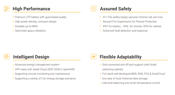 SOLAX TRENE 125KW - 261kWh P125B261L-E