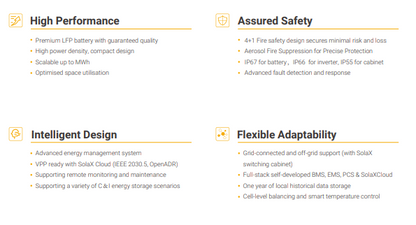 SOLAX TRENE 125KW - 261kWh P125B261L-E