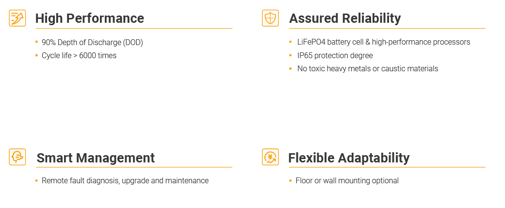 SOLAX High Voltage Battery System Slave HV11550 V2