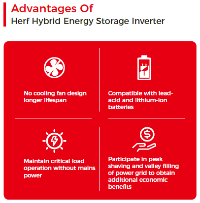 ESTAR HERF-12K-H3 Inverter