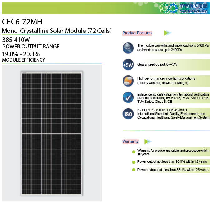 CECEP Solar 410wp