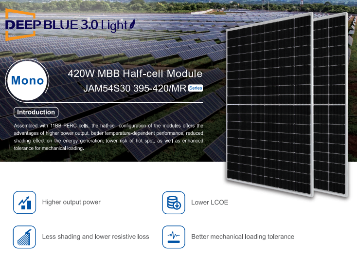 JA Solar 405Wp JAM54S30