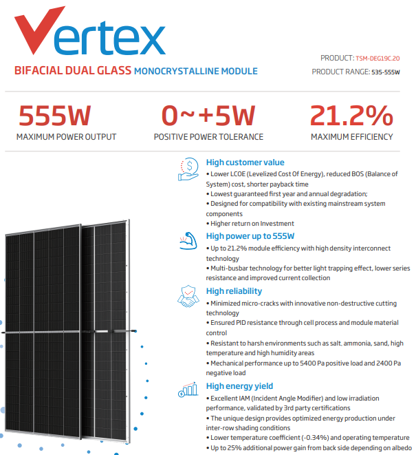 Trina Zonnepaneel 550W TSM-550DE19C.20