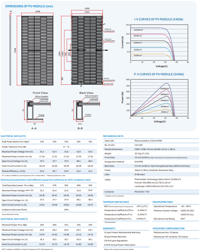Trina Zonnepaneel 550W TSM-550DE19C.20