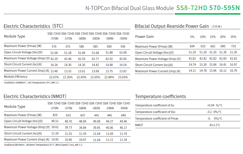 Solar Space 590wp SS8-72HD Silver Frame