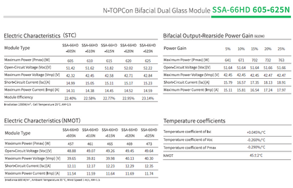 Solar Space 630wp SSA-66HD Silver Frame