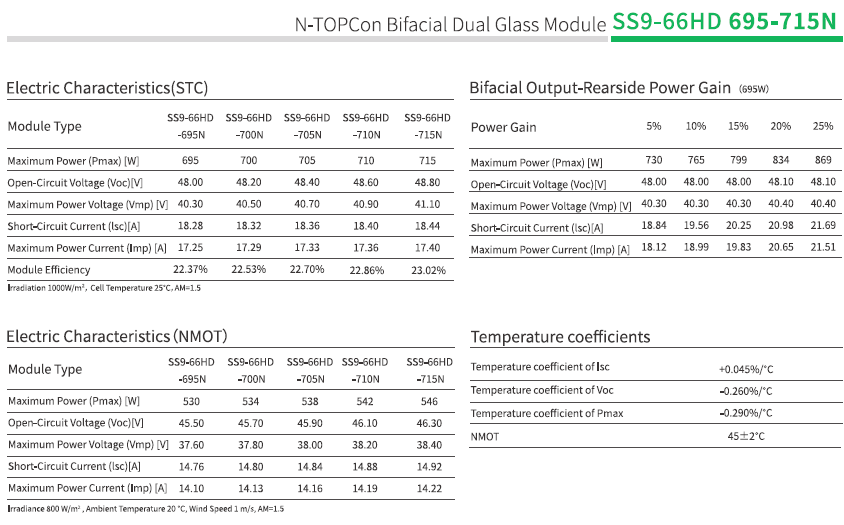 Solar Space 700wp SS9-66HDH Silver Frame