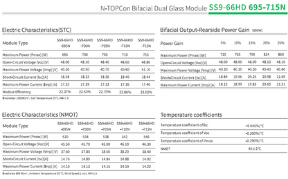 Solar Space 700wp SS9-66HDH Silver Frame