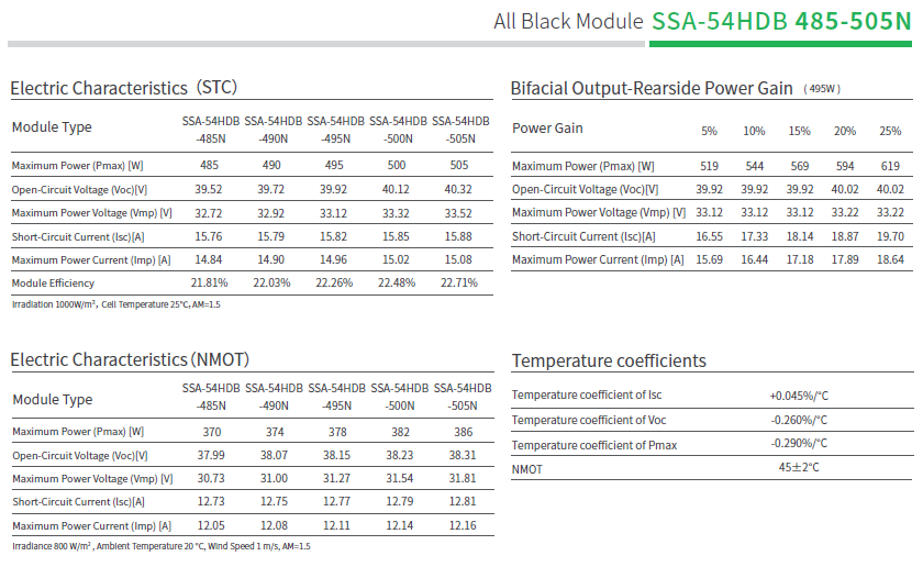 Solar Space 500wp SSA-54HDB Anti-Reflection All Black