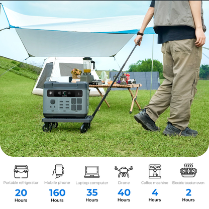 OUKITEL P2001E PLUS Portable Power Station 2048Wh